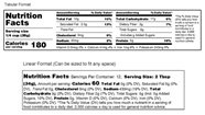 Nutritional Analysis Request Food Technology Center UIdaho