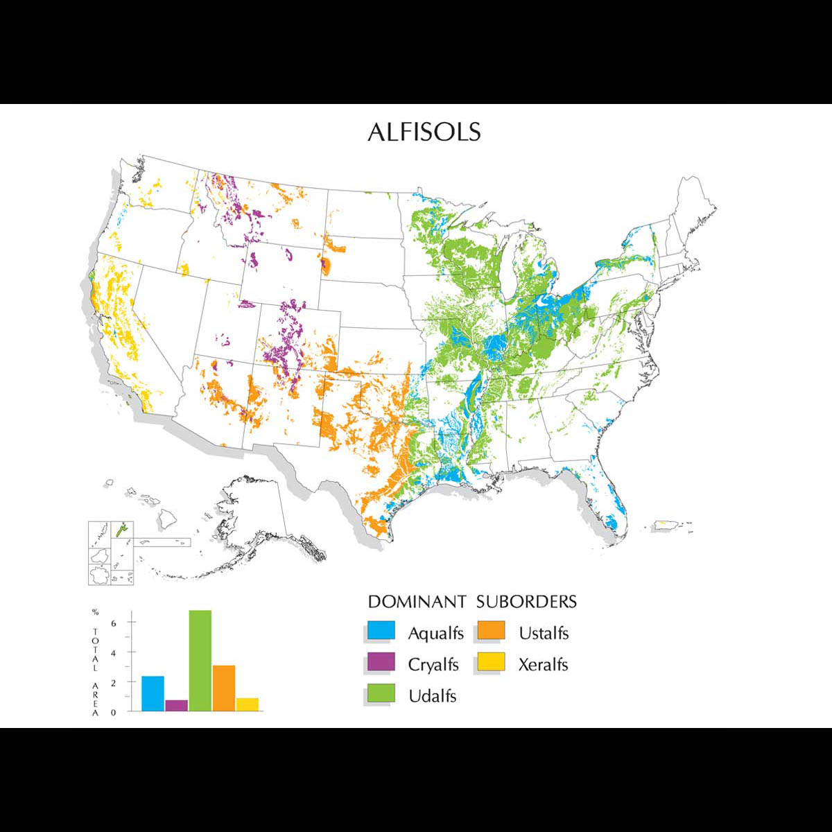 Alfisols | Soil & Water Systems | University of Idaho