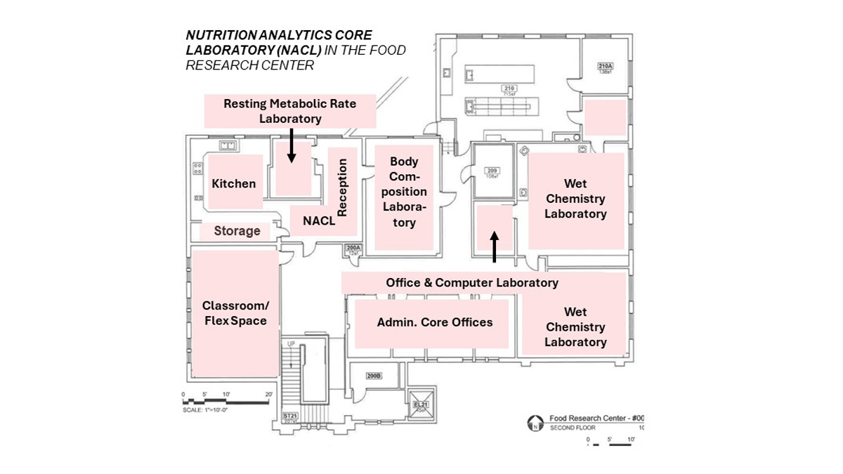Floor plan for the Nutrition Analytics Core Laboratory.
