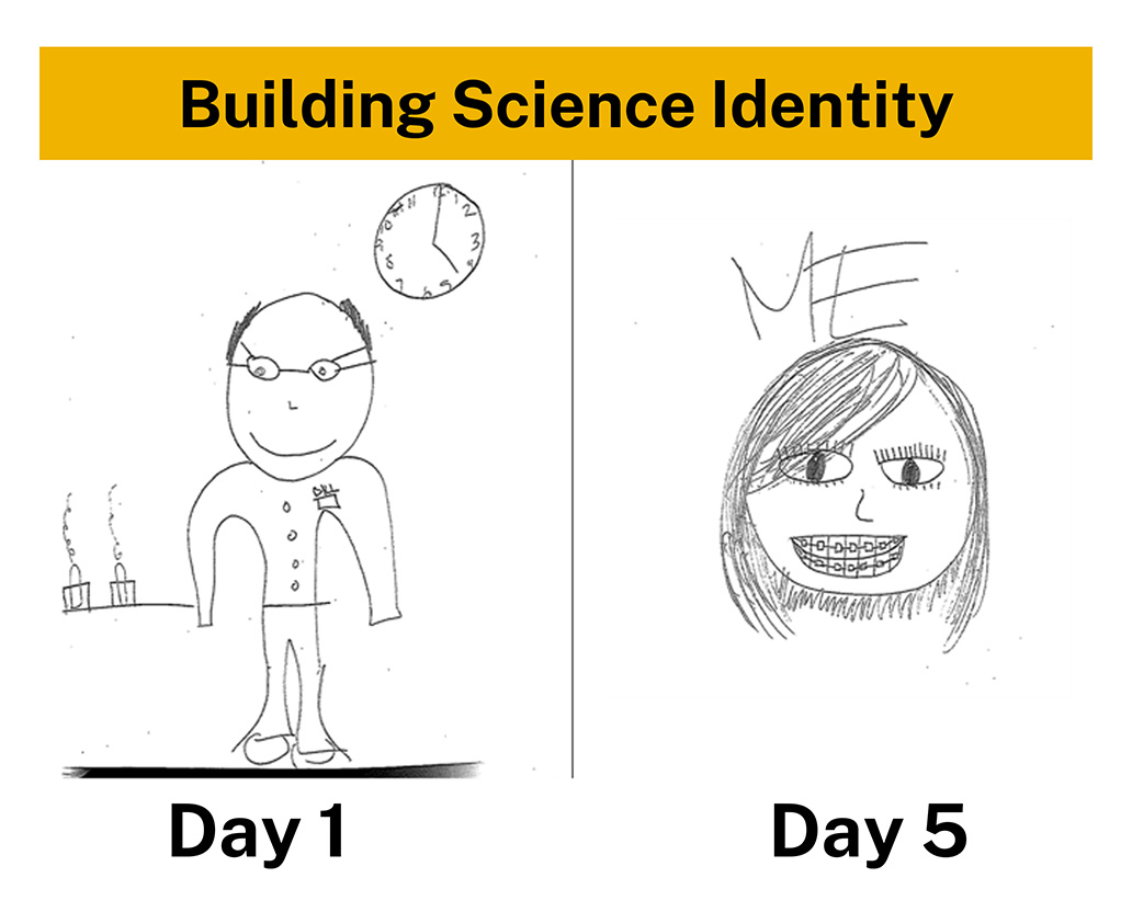 Slide 1 : Child's drawing of a scientist. Slide 2: Children's drawing of a smiling girl.