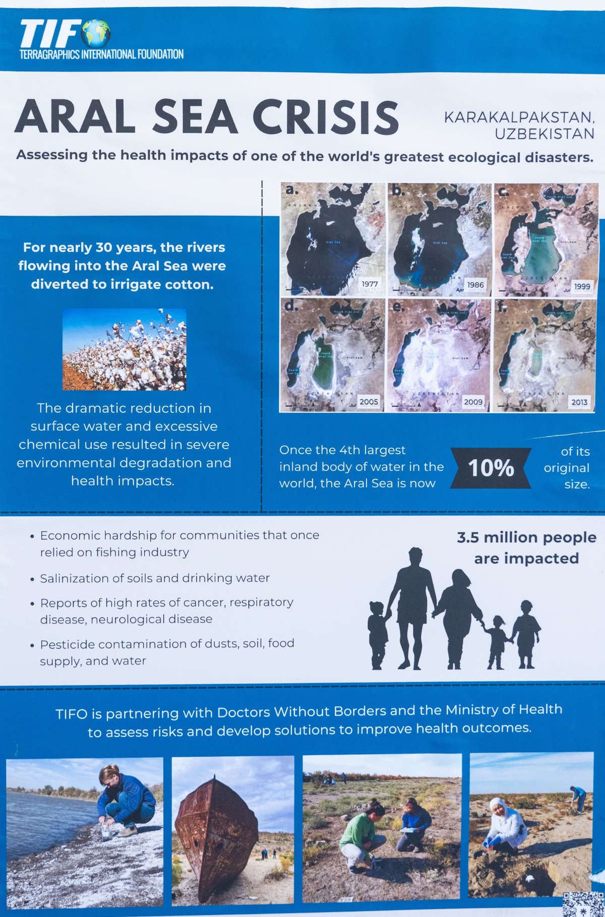 Blue and white poster with Aral Sea Crisis in large letters at the top.